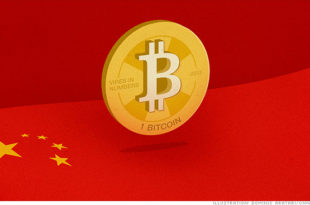 china-bitcoin