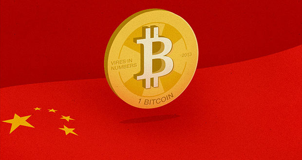 china-bitcoin